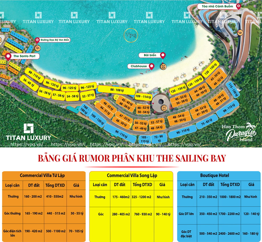 Giá bán dự án The Sailing Bay Hòn Thơm